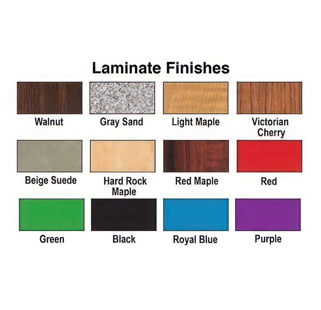 LaminateOptions